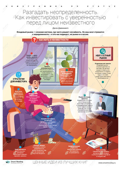 Инфографика для книги «Разгадать неопределённость»
