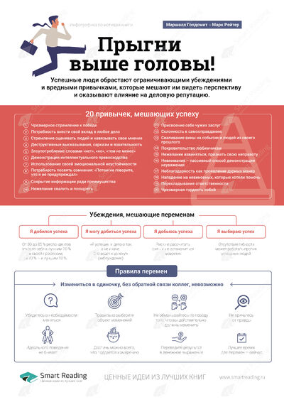 Инфографика для книги «Прыгни выше головы!»